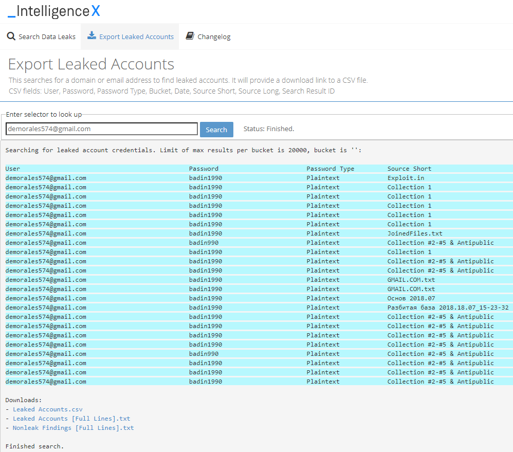 Data intelx io. Recurbate account.